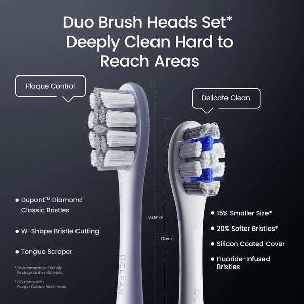 How Long Do Sonic Toothbrushes Last? A Complete Guide